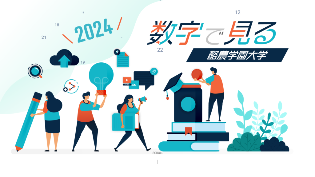 数字で見る酪農学園大学